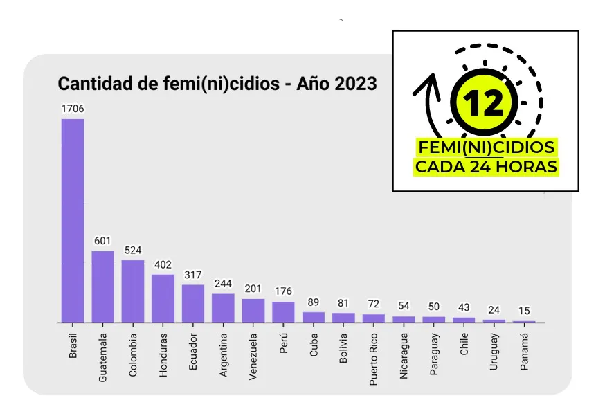 Captura de pantalla_8-3-2024_132921_